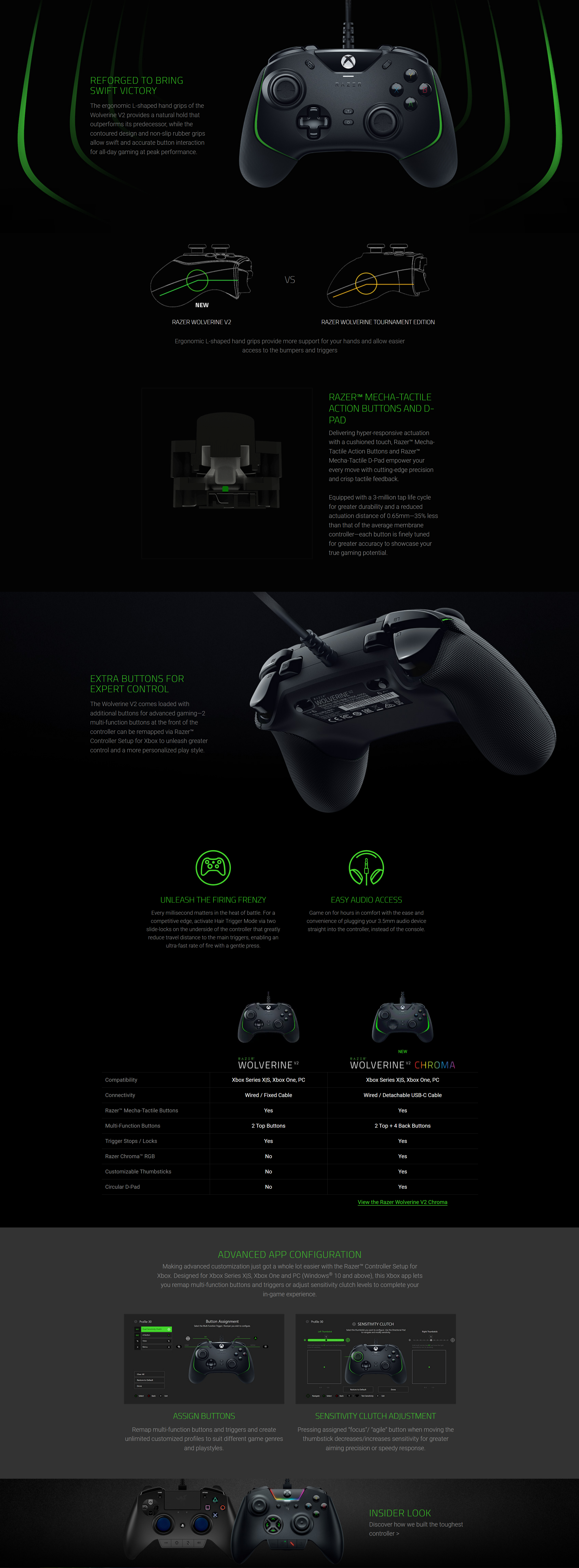 A large marketing image providing additional information about the product Razer Wolverine V2 - Wired Gaming Controller for Xbox Series X - Additional alt info not provided
